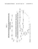 PROCESSES FOR PRODUCING AN ACETIC ACID PRODUCT HAVING LOW BUTYL ACETATE     CONTENT diagram and image