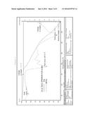 PREPARATION OF (-)-HUPERZINE A diagram and image