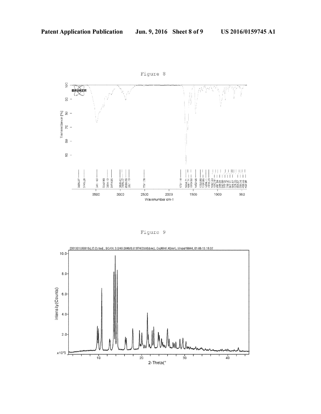 PREPARATION OF (-)-HUPERZINE A - diagram, schematic, and image 09