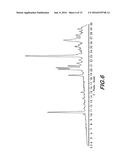 Novel Solid Forms Of Bendamustine Hydrochloride diagram and image