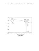 Novel Solid Forms Of Bendamustine Hydrochloride diagram and image