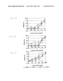 OXATHIAZINE DERIVATIVES AS ANTIBACTERIAL AND ANTICANCER AGENTS diagram and image