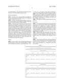 OXATHIAZINE DERIVATIVES AS ANTIBACTERIAL AND ANTICANCER AGENTS diagram and image