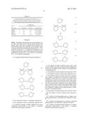 OXATHIAZINE DERIVATIVES AS ANTIBACTERIAL AND ANTICANCER AGENTS diagram and image
