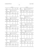 N-CYCLOPROPYL-N-PIPERIDINYL-AMIDES, PHARMACEUTICAL COMPOSITIONS CONTAINING     THEM AND USES THEREOF diagram and image