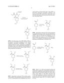 MK2 INHIBITORS diagram and image