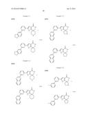 MK2 INHIBITORS diagram and image