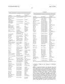 NUCLEOSIDE AND NUCLEOTIDE DERIVATIVES diagram and image