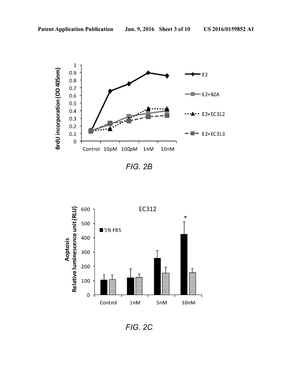 COMBINATION OF ESTROGENS PLUS ANTIPROGESTINS WITH SIGNIFICANT PARTIAL     AGONISTIC EFFECT AS AN EFFECTIVE TREATMENT OF MENOPAUSAL SYMPTOMS AND FOR     PREVENTION OF THE OCCURRENCE OF BREAST CANCER - diagram, schematic, and image 04