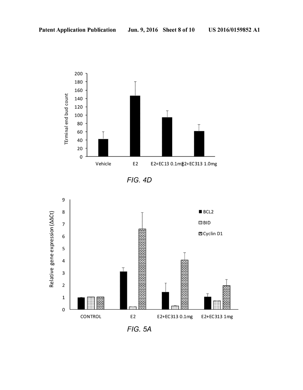 COMBINATION OF ESTROGENS PLUS ANTIPROGESTINS WITH SIGNIFICANT PARTIAL     AGONISTIC EFFECT AS AN EFFECTIVE TREATMENT OF MENOPAUSAL SYMPTOMS AND FOR     PREVENTION OF THE OCCURRENCE OF BREAST CANCER - diagram, schematic, and image 09