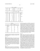 COMBINATION OF ESTROGENS PLUS ANTIPROGESTINS WITH SIGNIFICANT PARTIAL     AGONISTIC EFFECT AS AN EFFECTIVE TREATMENT OF MENOPAUSAL SYMPTOMS AND FOR     PREVENTION OF THE OCCURRENCE OF BREAST CANCER diagram and image