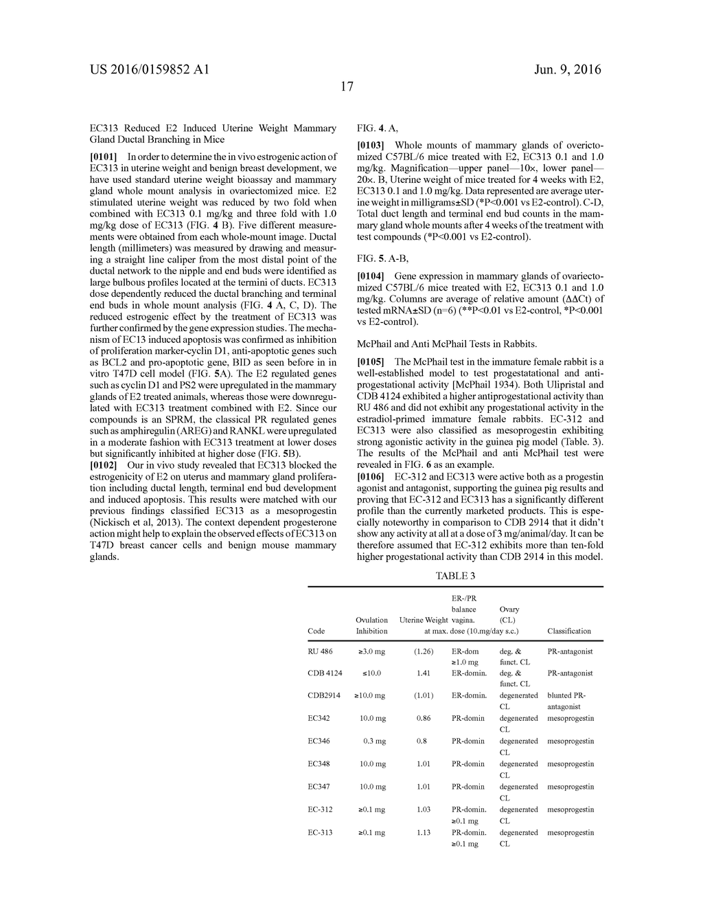 COMBINATION OF ESTROGENS PLUS ANTIPROGESTINS WITH SIGNIFICANT PARTIAL     AGONISTIC EFFECT AS AN EFFECTIVE TREATMENT OF MENOPAUSAL SYMPTOMS AND FOR     PREVENTION OF THE OCCURRENCE OF BREAST CANCER - diagram, schematic, and image 28