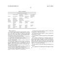 PROTEASE-RESISTANT PEPTIDE LIGANDS diagram and image