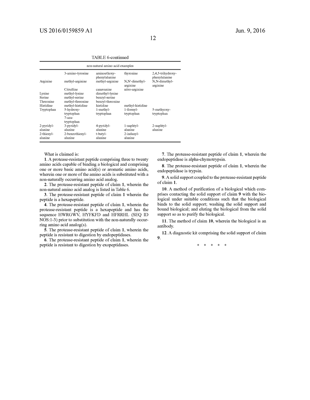 PROTEASE-RESISTANT PEPTIDE LIGANDS - diagram, schematic, and image 17