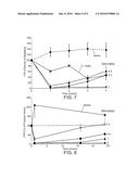 THERAPEUTIC AGENTS FOR REDUCING PARATHYROID HORMONE LEVELS diagram and image