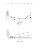 THERAPEUTIC AGENTS FOR REDUCING PARATHYROID HORMONE LEVELS diagram and image