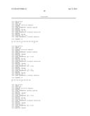 THERAPEUTIC AGENTS FOR REDUCING PARATHYROID HORMONE LEVELS diagram and image