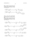 CYCLIC APELIN DERIVATIVES FOR THE TREATMENT OF HEART FAILURE diagram and image