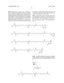 CYCLIC APELIN DERIVATIVES FOR THE TREATMENT OF HEART FAILURE diagram and image