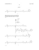 CYCLIC APELIN DERIVATIVES FOR THE TREATMENT OF HEART FAILURE diagram and image