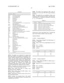 CYCLIC APELIN DERIVATIVES FOR THE TREATMENT OF HEART FAILURE diagram and image