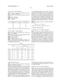 CYCLIC APELIN DERIVATIVES FOR THE TREATMENT OF HEART FAILURE diagram and image