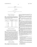 CYCLIC APELIN DERIVATIVES FOR THE TREATMENT OF HEART FAILURE diagram and image