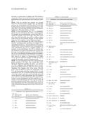 METHODS AND COMPOSITIONS FOR TREATING CANCER AND INFLAMMATORY DISEASES diagram and image