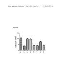 Targeting of Cytokine Antagonists diagram and image