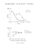 STABILIZED INSULINOTROPIC PEPTIDES AND METHODS OF USE diagram and image