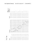 STABILIZED INSULINOTROPIC PEPTIDES AND METHODS OF USE diagram and image