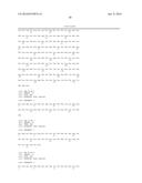 STABILIZED INSULINOTROPIC PEPTIDES AND METHODS OF USE diagram and image