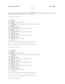 STABILIZED INSULINOTROPIC PEPTIDES AND METHODS OF USE diagram and image