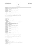 STABILIZED INSULINOTROPIC PEPTIDES AND METHODS OF USE diagram and image