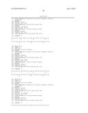 STABILIZED INSULINOTROPIC PEPTIDES AND METHODS OF USE diagram and image