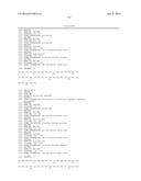 STABILIZED INSULINOTROPIC PEPTIDES AND METHODS OF USE diagram and image