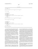 FUSION PARTNERS FOR PEPTIDE PRODUCTION diagram and image