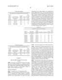 FUSION PARTNERS FOR PEPTIDE PRODUCTION diagram and image