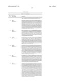 FUSION PARTNERS FOR PEPTIDE PRODUCTION diagram and image