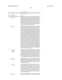 FUSION PARTNERS FOR PEPTIDE PRODUCTION diagram and image