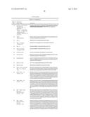 FUSION PARTNERS FOR PEPTIDE PRODUCTION diagram and image