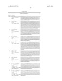 FUSION PARTNERS FOR PEPTIDE PRODUCTION diagram and image