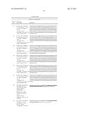 FUSION PARTNERS FOR PEPTIDE PRODUCTION diagram and image