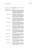 FUSION PARTNERS FOR PEPTIDE PRODUCTION diagram and image