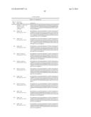 FUSION PARTNERS FOR PEPTIDE PRODUCTION diagram and image