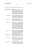 FUSION PARTNERS FOR PEPTIDE PRODUCTION diagram and image