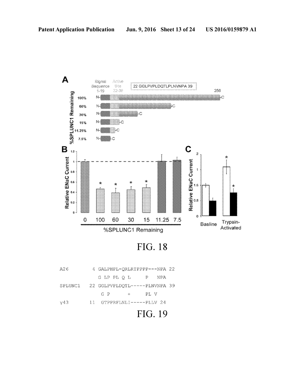 REGULATION OF SODIUM CHANNELS BY PLUNC PROTEINS - diagram, schematic, and image 14