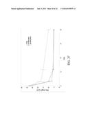 REGULATION OF SODIUM CHANNELS BY PLUNC PROTEINS diagram and image