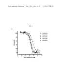 FIBRONECTIN BASED SCAFFOLD DOMAIN PROTEINS THAT BIND PCSK9 diagram and image