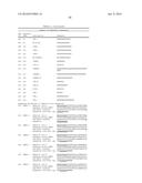 FIBRONECTIN BASED SCAFFOLD DOMAIN PROTEINS THAT BIND PCSK9 diagram and image